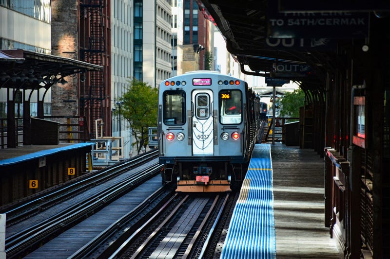 CTA