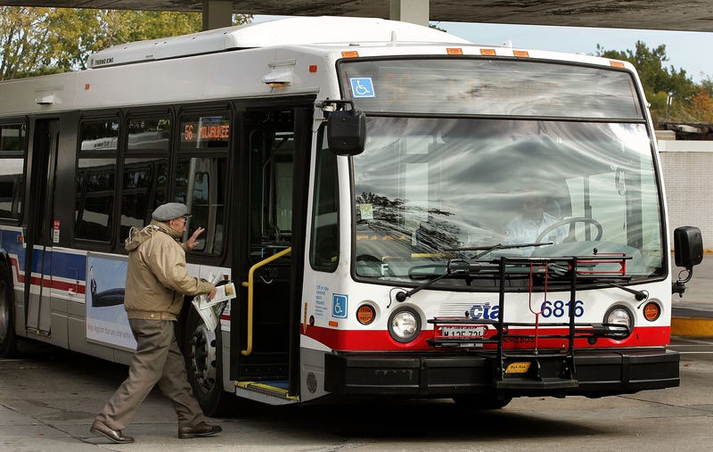 CTA