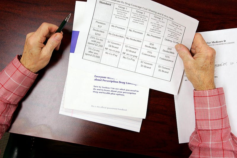 Medicare, open enrollment, healthcare