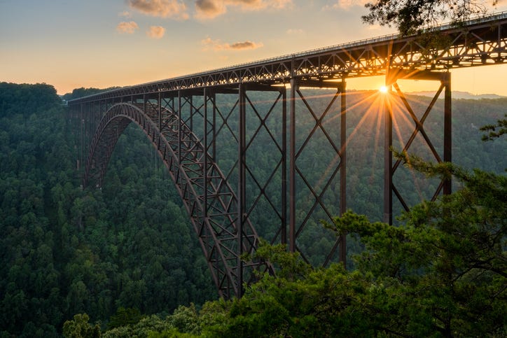 Bridges