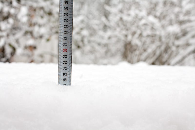 Snow measurement