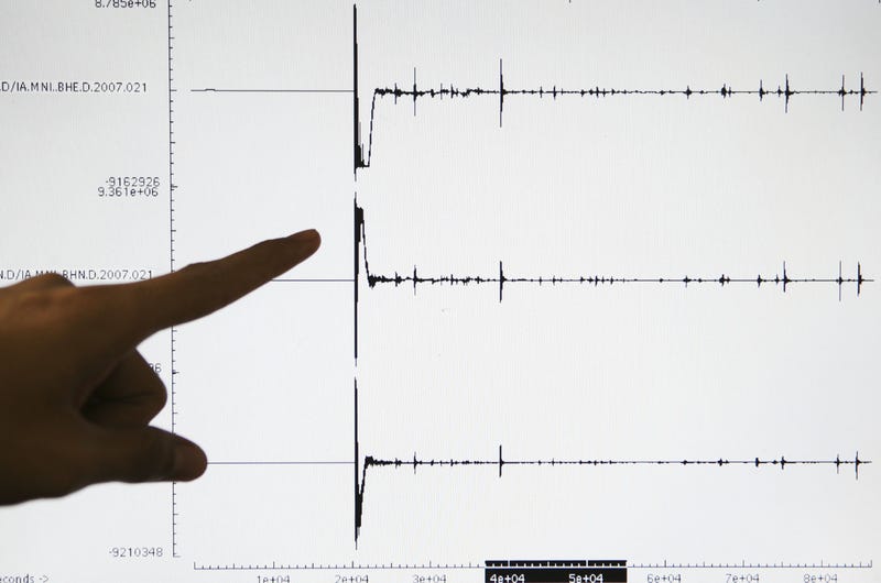 graph showing earthquake