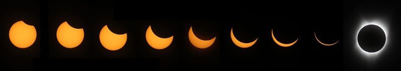 A composite photo of the stages of a solar eclipse 