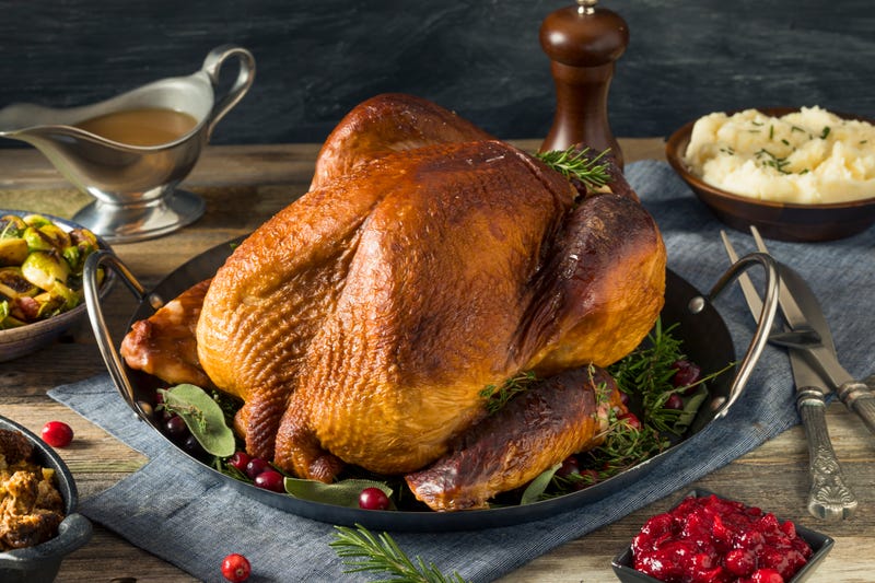 Thanksgiving turkey