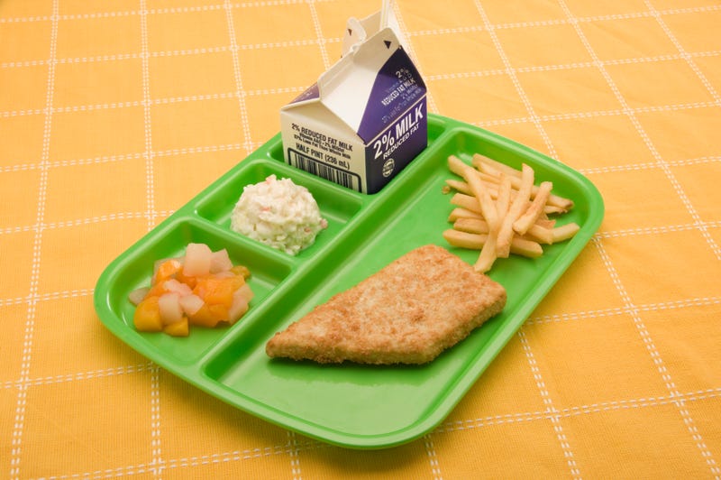 Child Nutrition Reauthorization Act