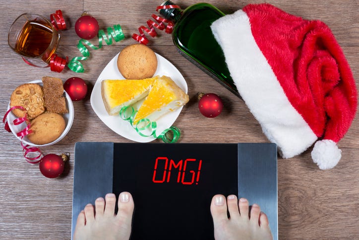 Holiday Weight Gain