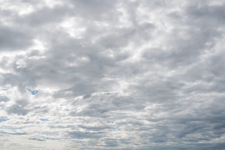 Cloudy