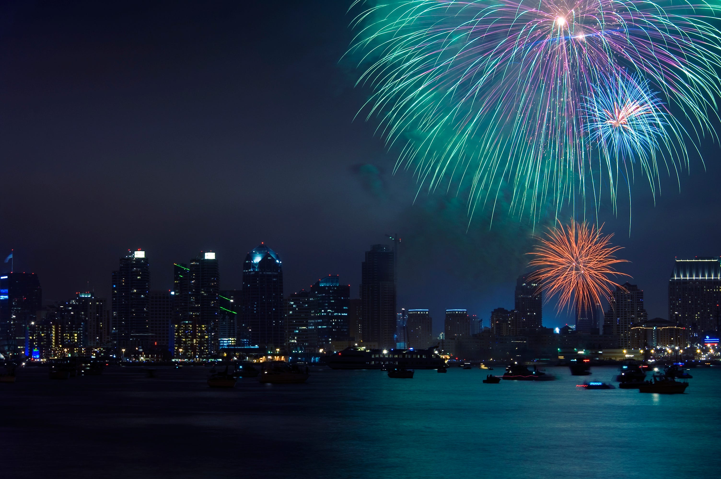 Coronado 4th of July Celebration and Fireworks