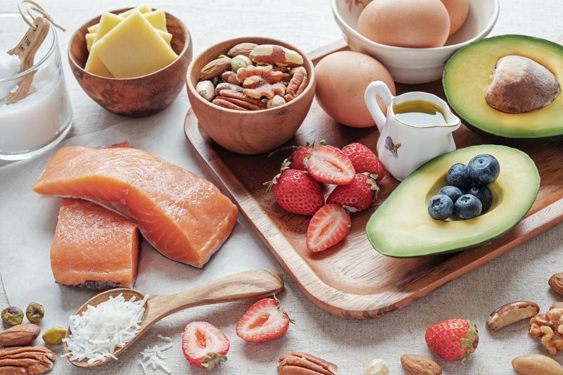 Keto