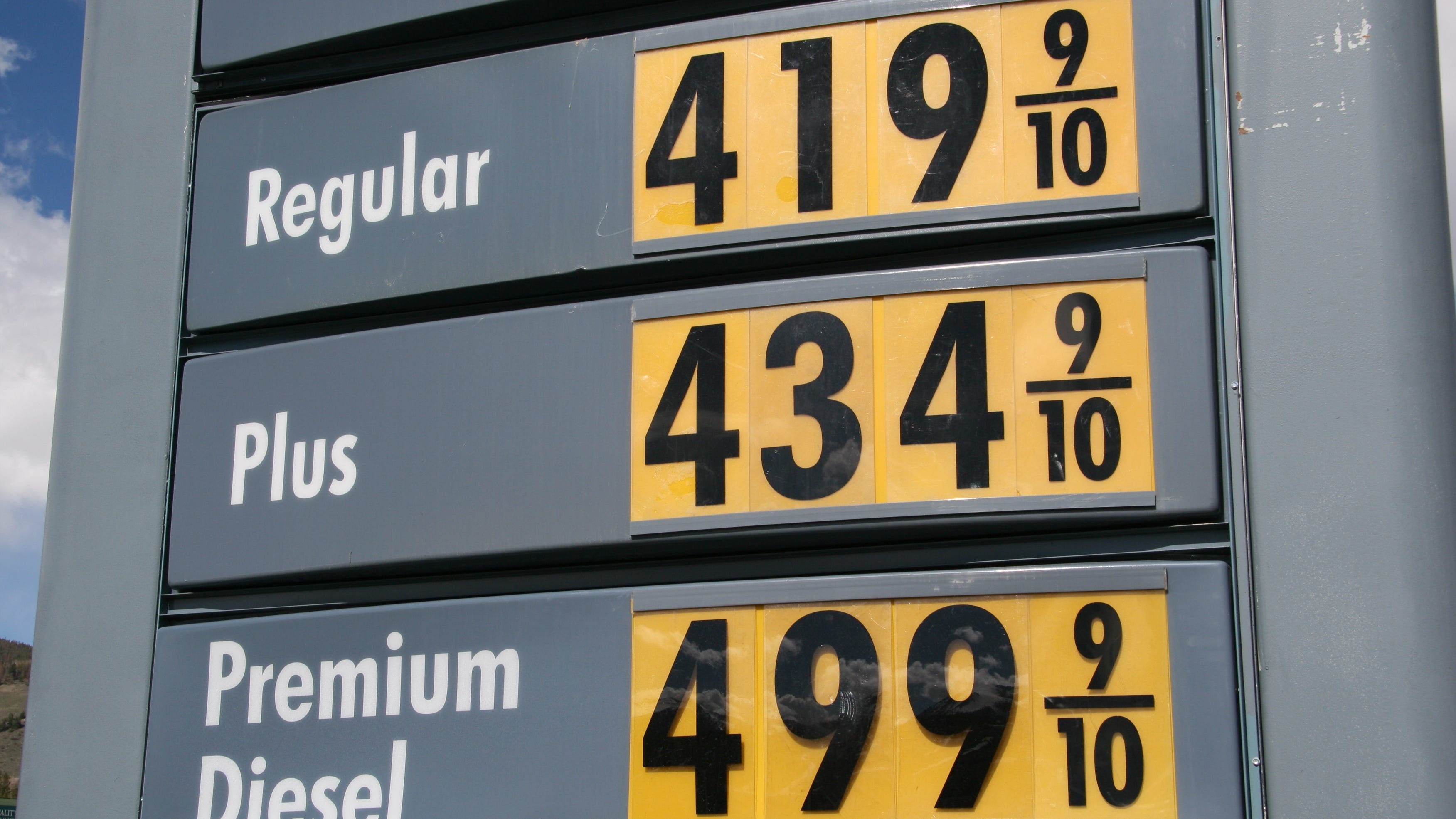 How will Ukraine-Russia crisis affect gas prices?