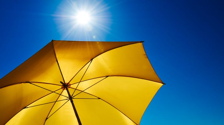 Flirting with 100 today through Friday, but changes on the horizon