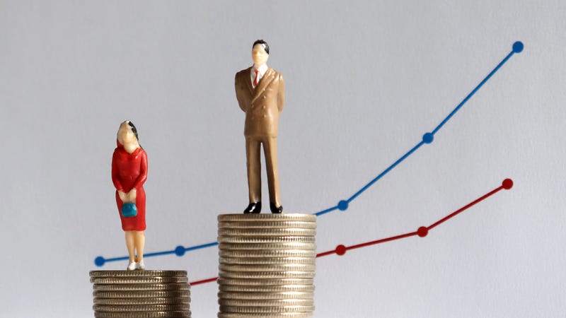 Women Pay Inequity
