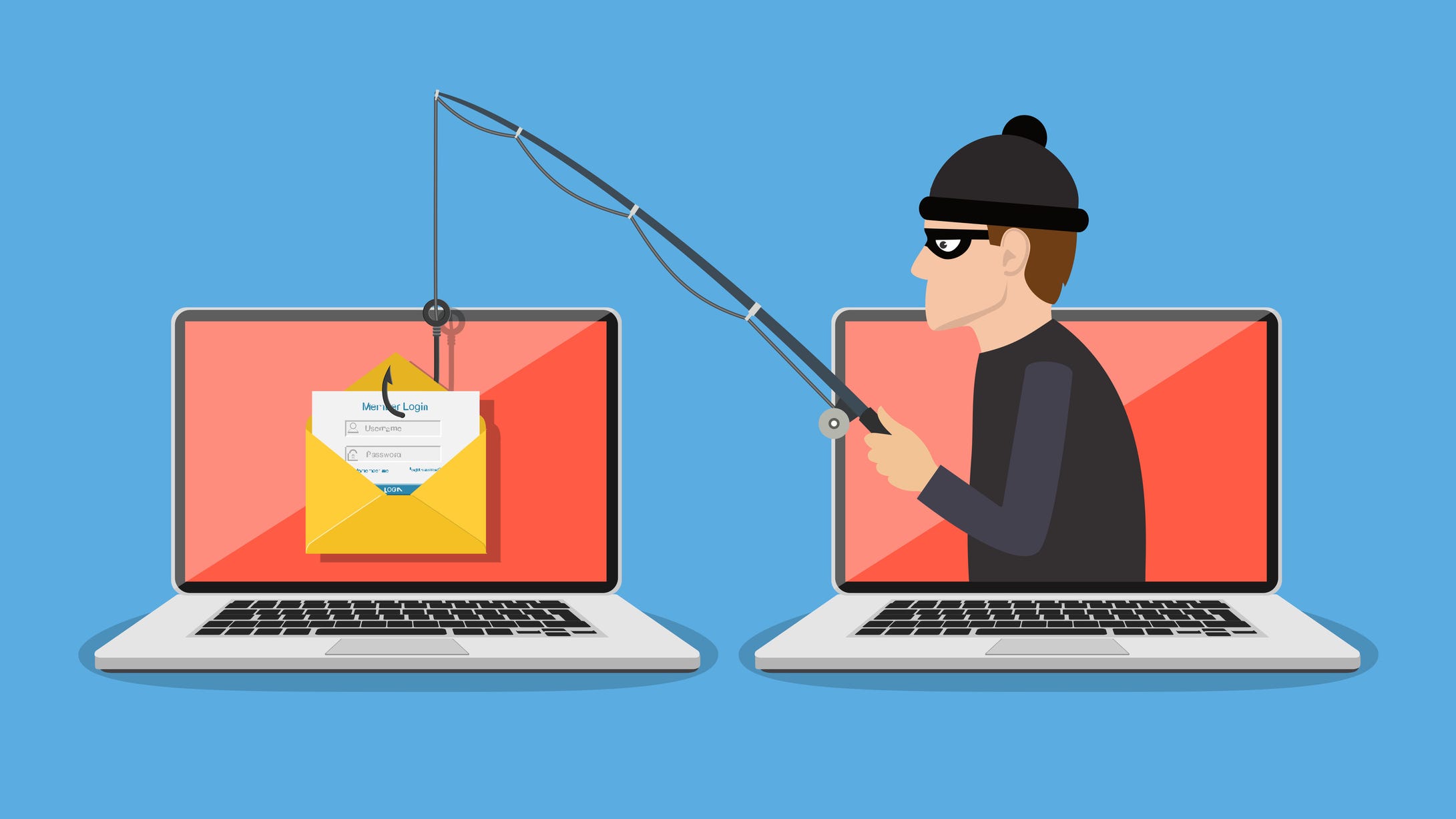 Companies send phishing emails to their own employees