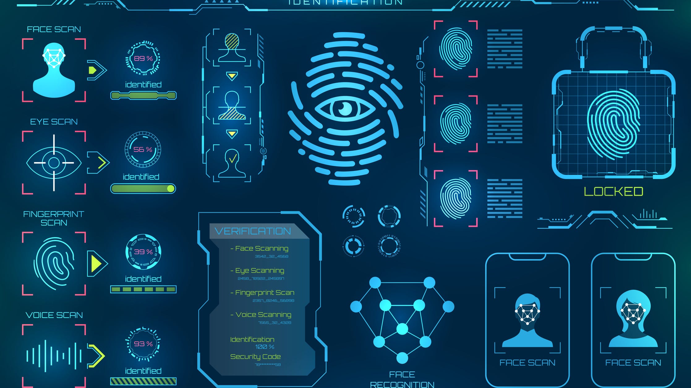 Twitter may be collecting your biometric data