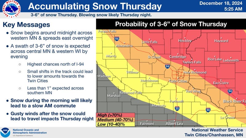 The National Weather Service summary of what the snow track looks like. 