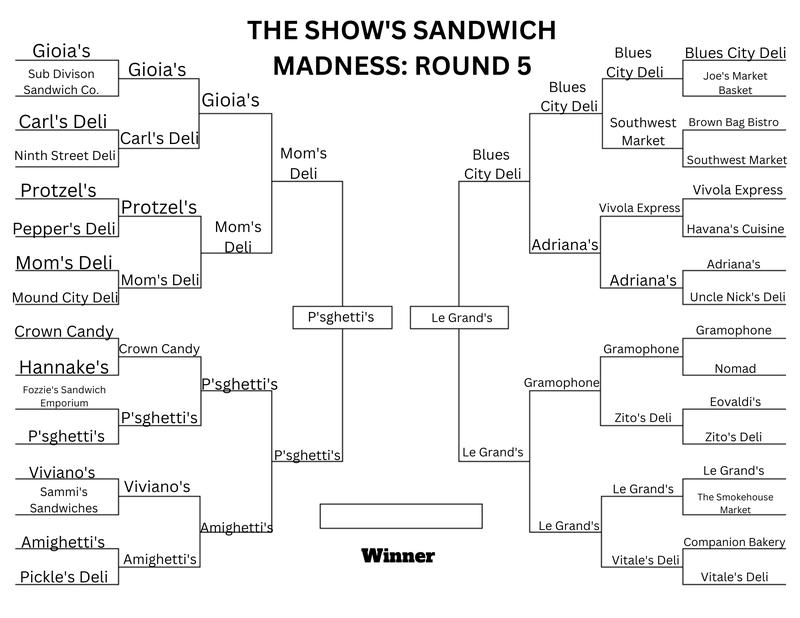sandwich bracket