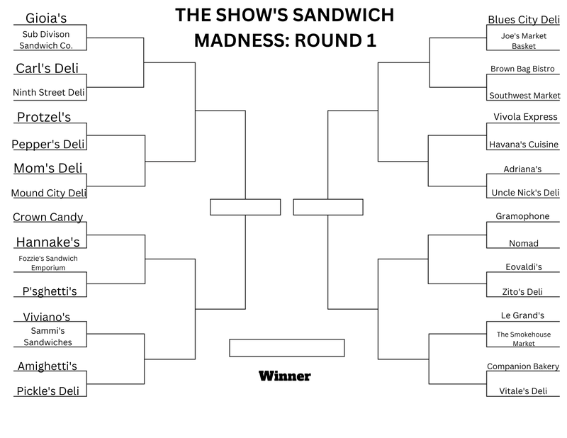 sandwich bracket