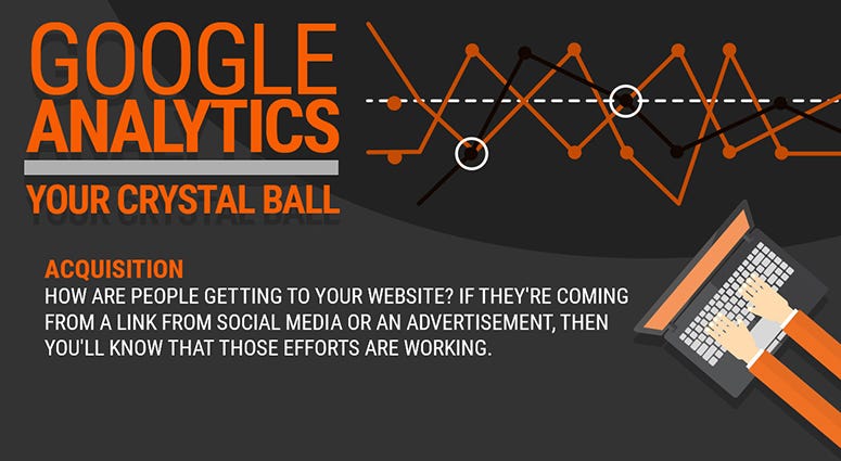 [Infographic] Google Analytics: Your Crystal Ball