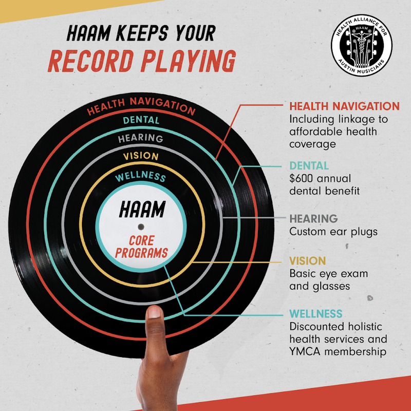HAAM