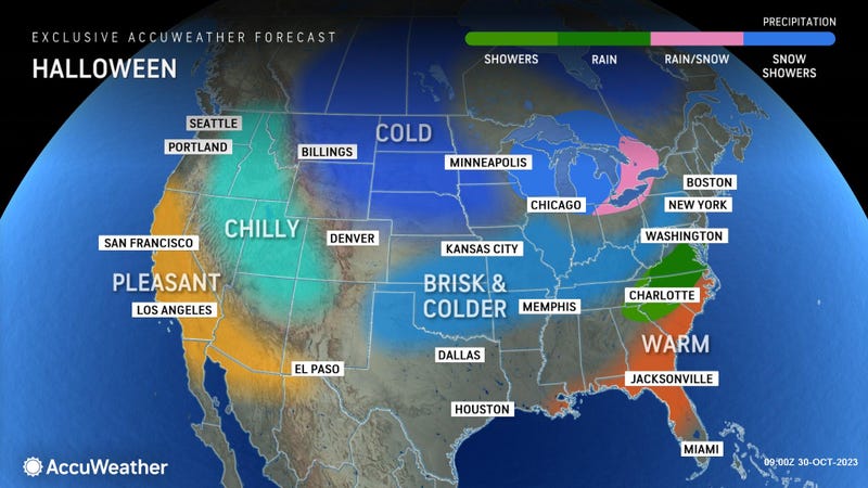 AccuWeather
