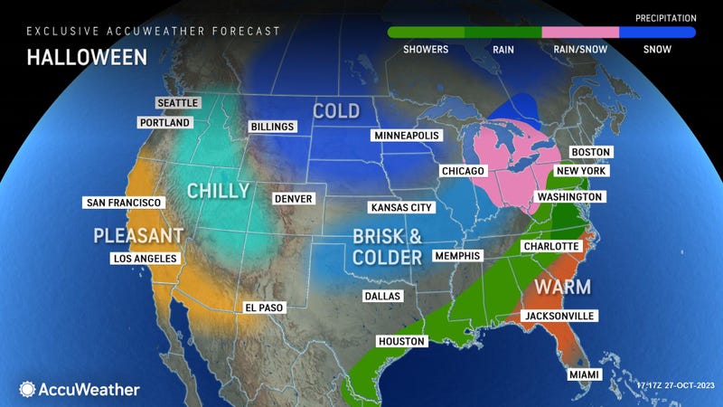 AccuWeather