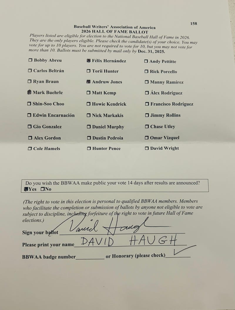 David Haugh voted for Felix Hernandez, Mark Buehrle and Andruw Jones on his 2026 Hall of Fame ballot.