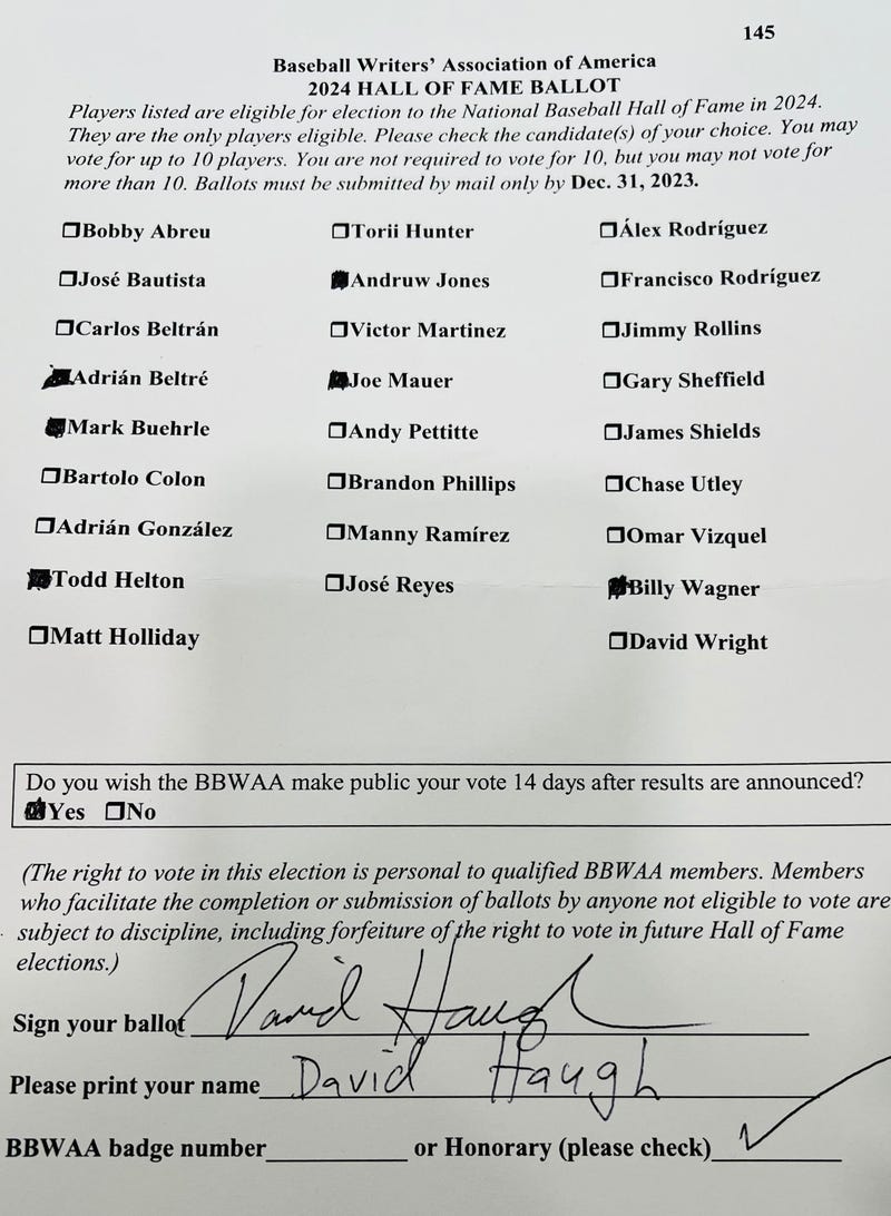 David Haugh shares his 2024 Baseball Hall of Fame ballot.