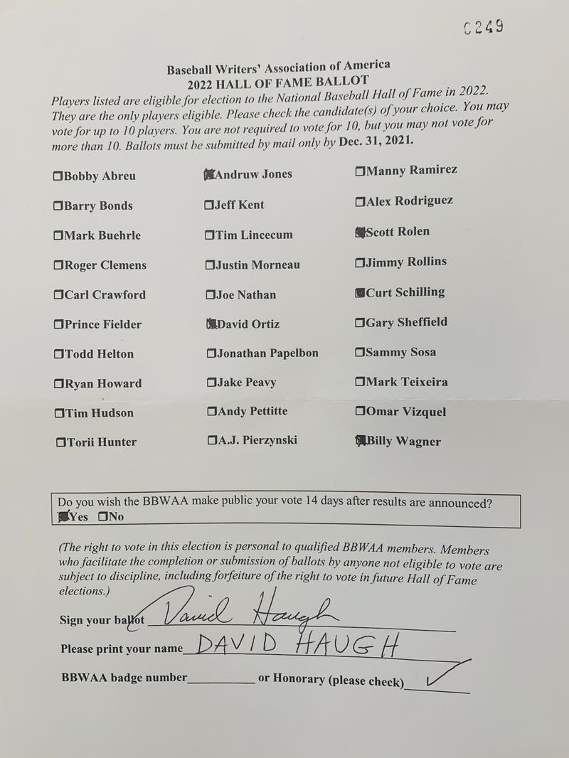 670 The Score host David Haugh shares his Hall of Fame ballot for the class of 2022.