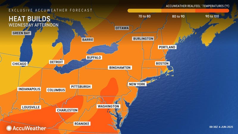 AccuWeather