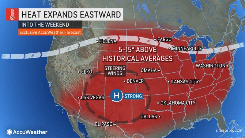 AccuWeather