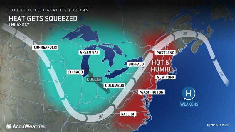 AccuWeather
