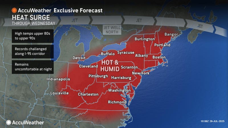 AccuWeather