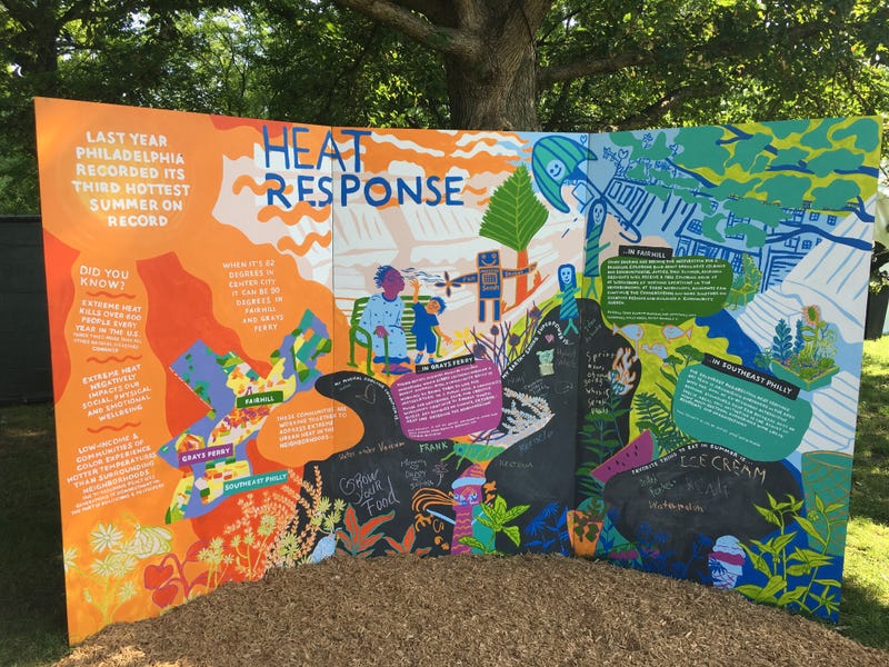 A project called Heat Response, sponsored by The Trust for Public Land