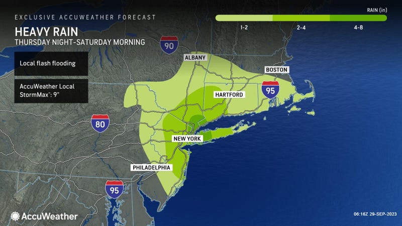 AccuWeather