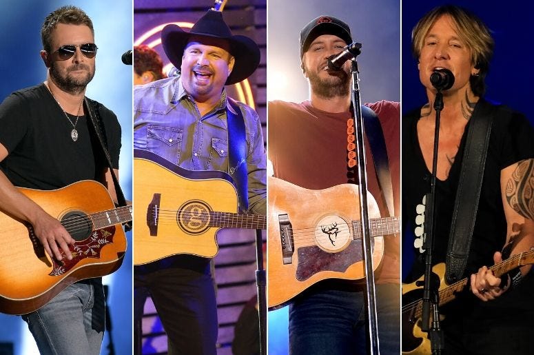 Who Is the Highest-Paid Country Artist of 2019?