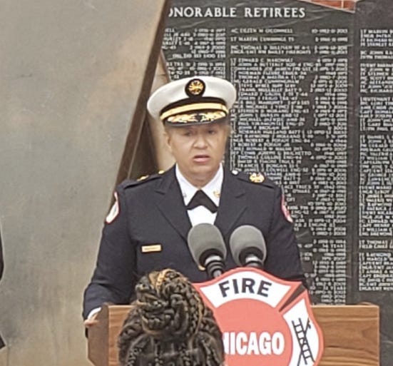 CFD