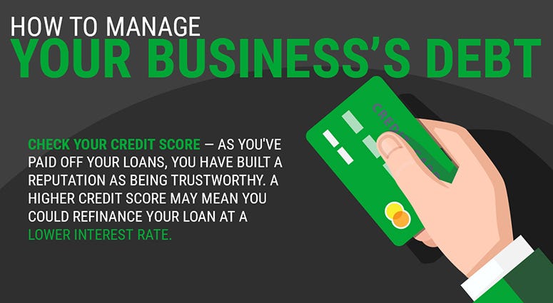Managing Business Debt