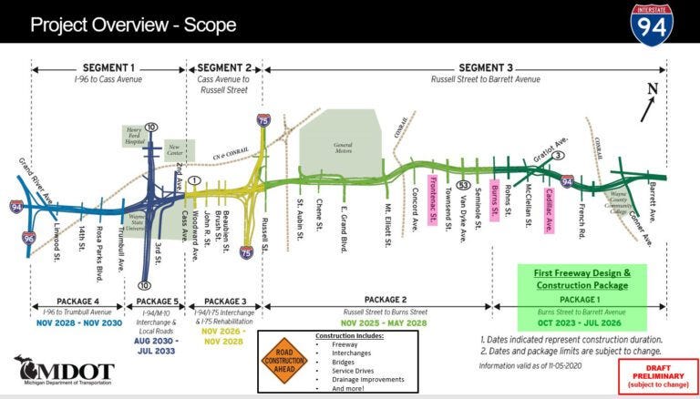 "The existing I-94 Freeway is characterized by narrow median shoulders, three travel lanes in each direction and substandard freeway entrance/exit ramps that contribute to weave/merge challenges and safety issues."