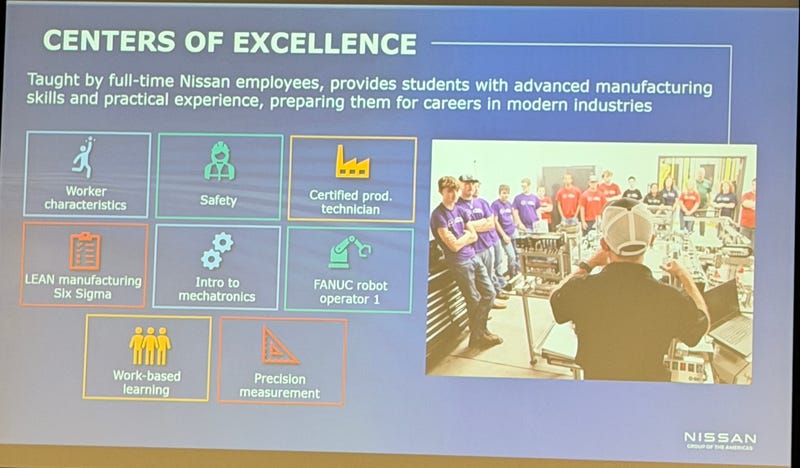 "Centers of Excellence slide showing educational modules such as safety and robotics, alongside a photo of students in a workshop setting, led by an instructor. The tone is professional and educational."