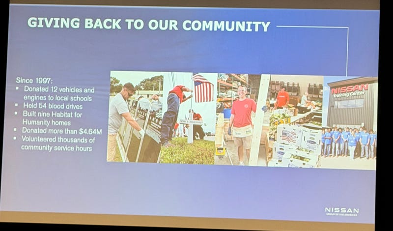 "Presentation slide titled 'Giving Back to Our Community' features images of community service, including Habitat for Humanity builds and charity events. Text highlights donations and volunteering by Nissan since 1997."