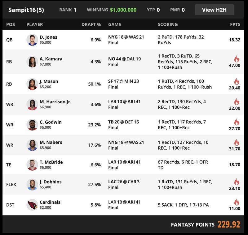 DraftKings