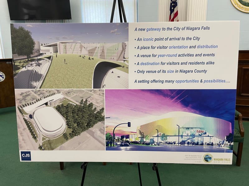Centennial Park project renderings