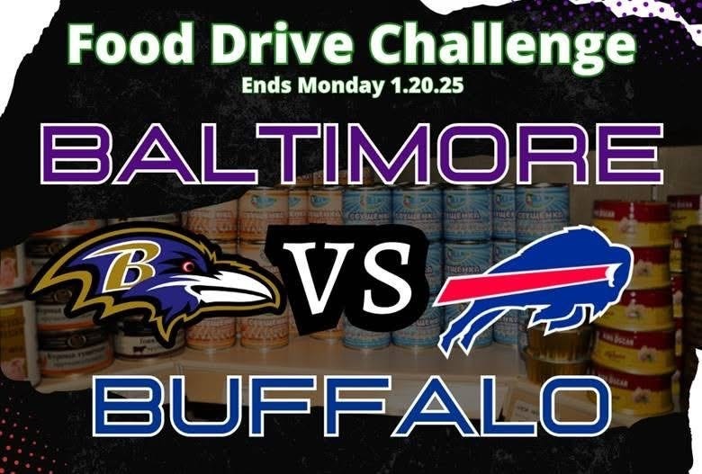 Baltimore vs Buffalo
