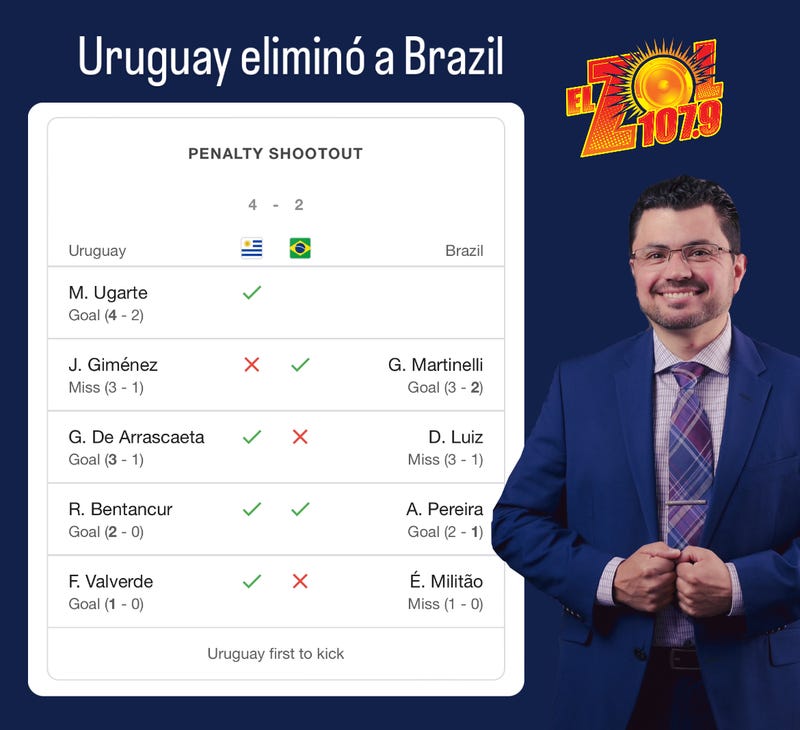 Tiro de esquina podcast
