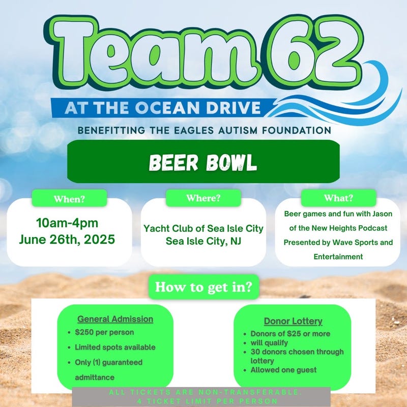 Jason Kelce Beer Bowl 94WIP 