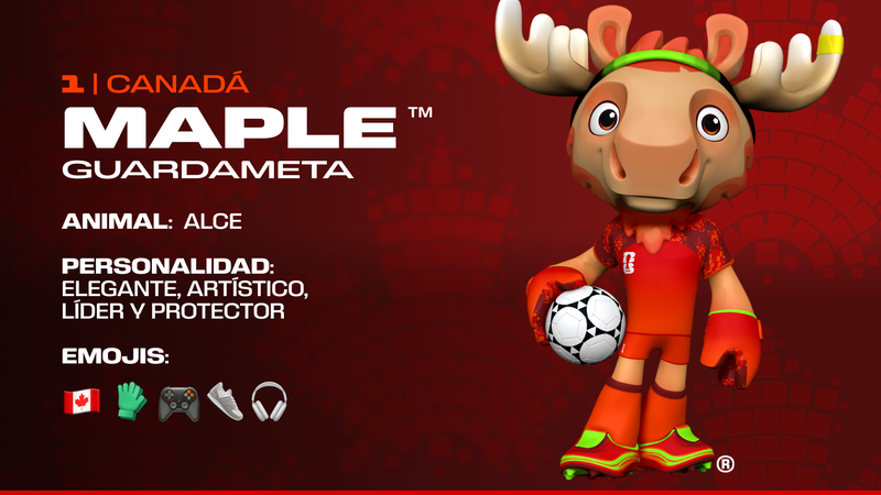 Mascotas del Mundial 