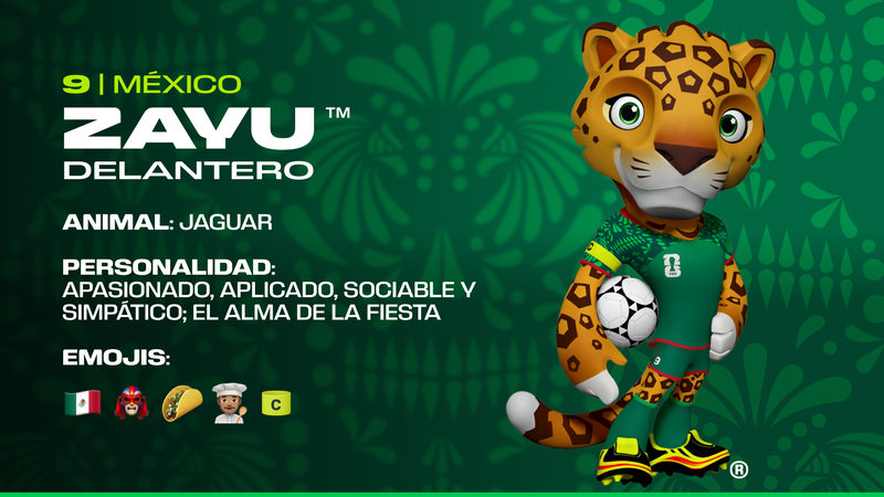 Mascotas del mundial 