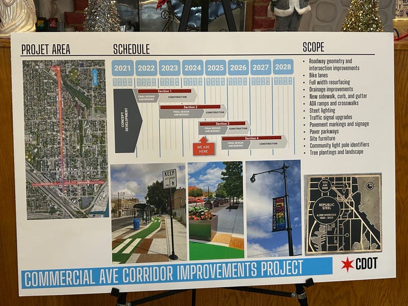 Poster describing CDOT's South Chicago streetscape project
