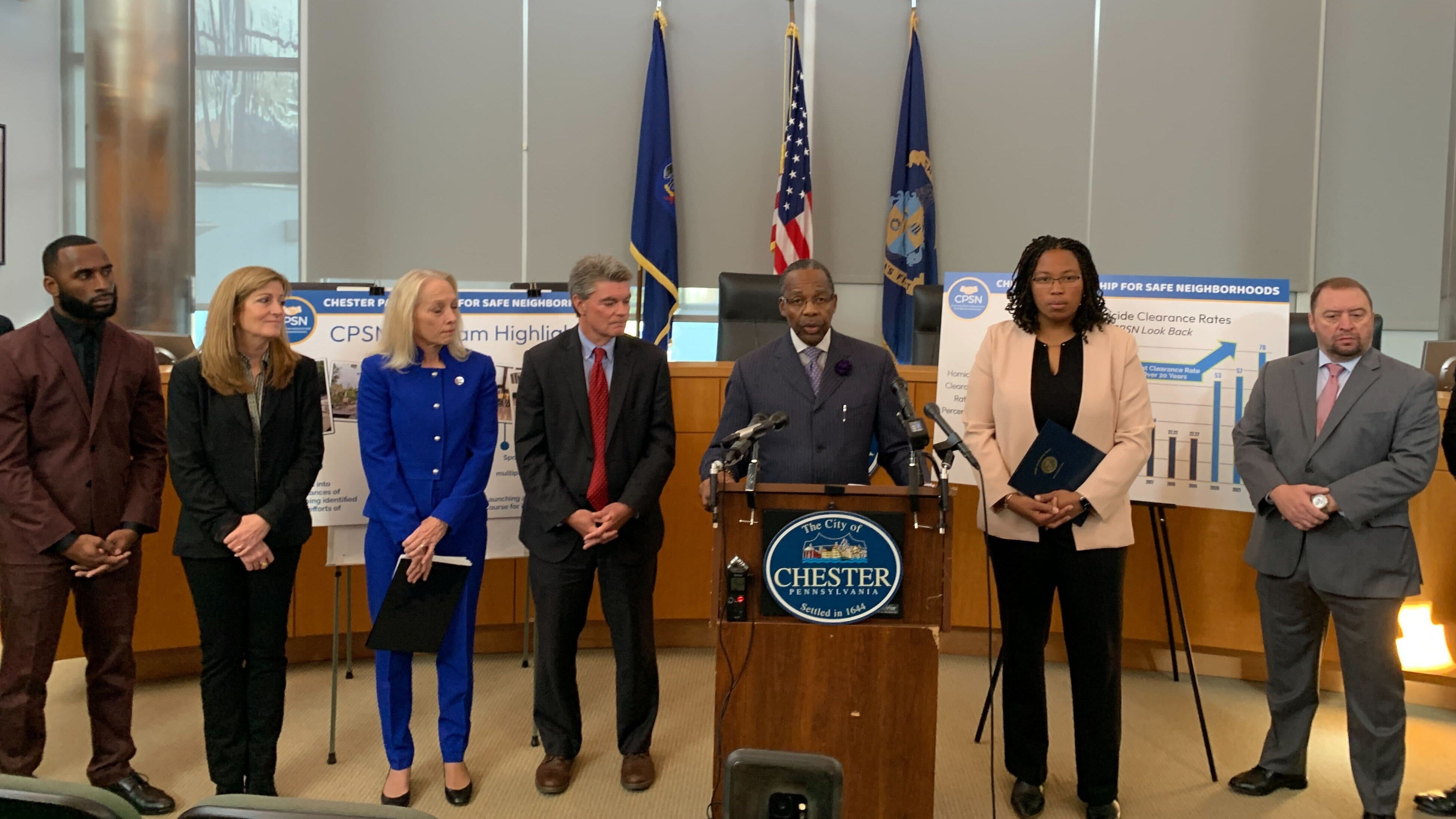 Chester mayor: Anti-violence strategy has led to 60% drop in gun crimes