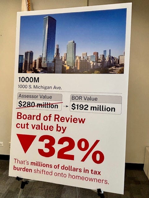 cook county stats board